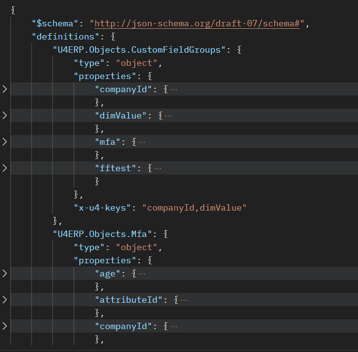 OpenAPI Schema Definition for CustomFields
